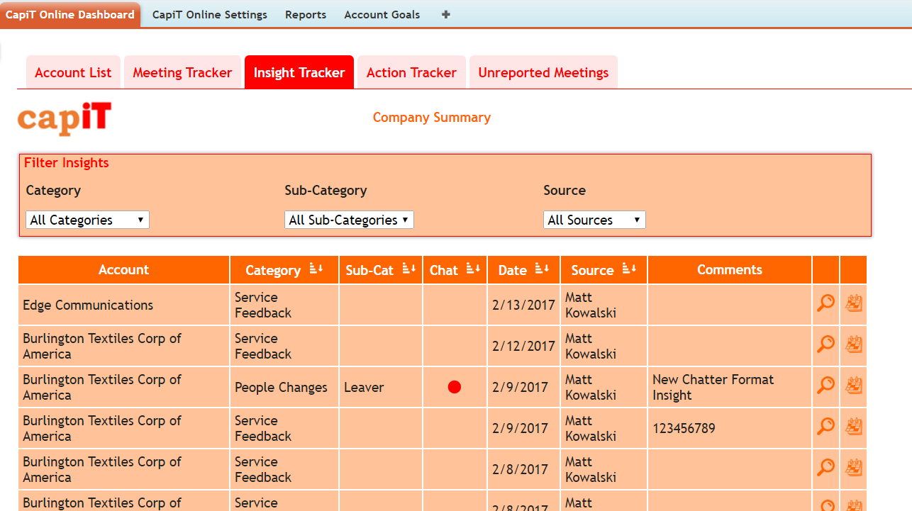 Insight Tracker